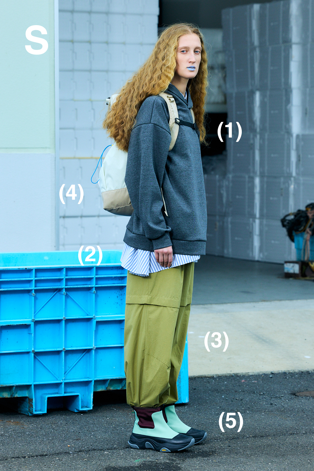 S | Spring & Summer 2025 | Lookbook | någonstans